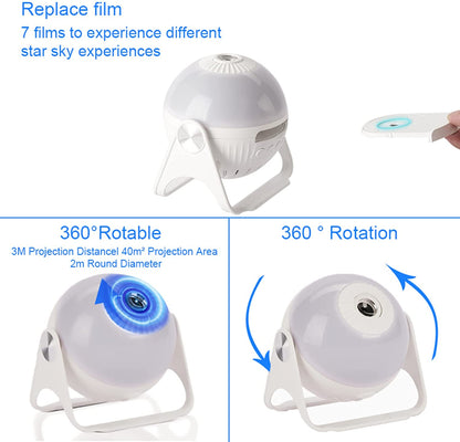 LED projektoros éjszakai lámpa